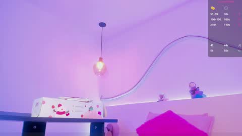 Snapshot of roxannegomez_ chatting on January 14, 1:06 pm Roxanne Gomez online show from January 14, 1:06 pm