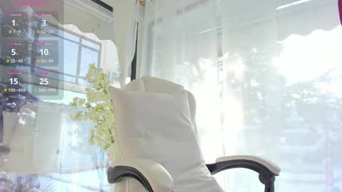 Ava online show from January 13, 8:18 am