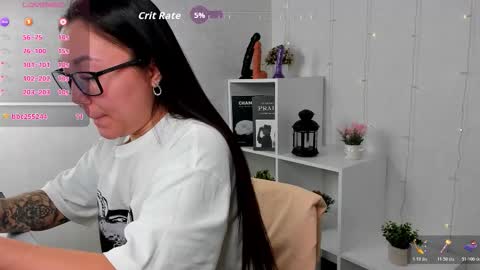 GMT7TueWedThuFriSatSun 0100am-0700am online show from January 15, 2:06 am