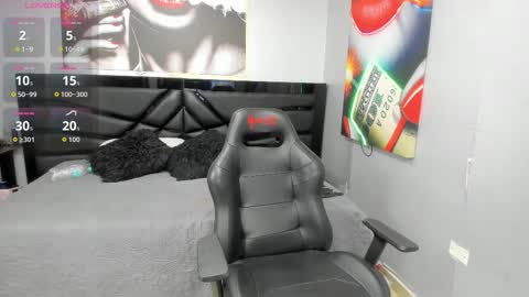 sara_bdsm online show from November 9, 1:18 pm