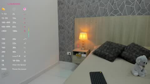 Sara online show from March 5, 2:13 pm