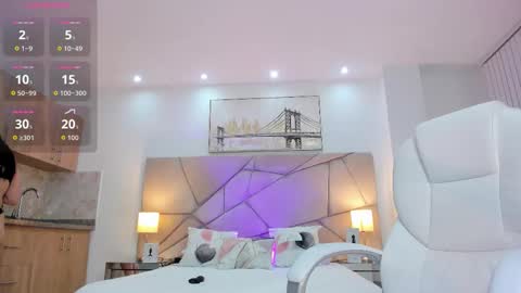 saracruz online show from March 2, 5:08 am