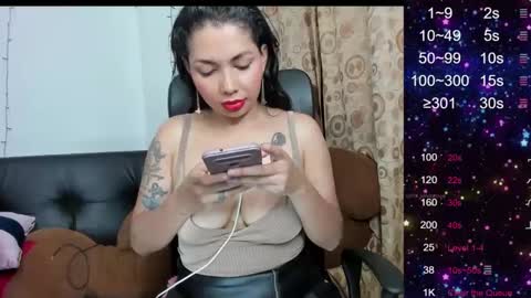 Snapshot of sarah_sweett chatting on February 2, 11:11 pm Sarah online show from February 2, 11:11 pm