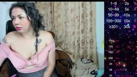 Sarah online show from January 27, 10:49 am