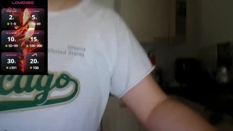 sara martinez online show from January 12, 3:35 pm