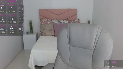 Snapshot of sarayvega_ chatting on September 29, 7:08 pm Saray Vega online show from September 29, 7:08 pm