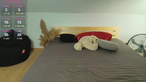 Sasha Silk online show from January 7, 9:51 pm