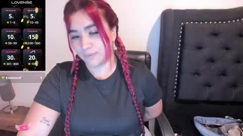 Scarlett Anaiz online show from January 13, 11:31 pm