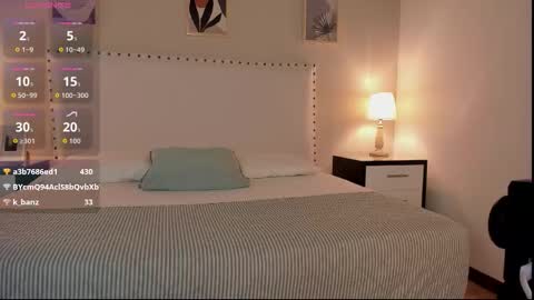 scarlett online show from February 4, 10:57 pm