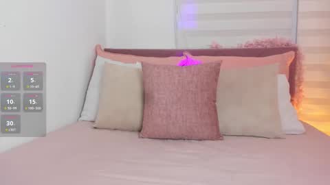 Snapshot of scarlletfoxx chatting on February 23, 8:18 pm SCARLLET online show from February 23, 8:18 pm