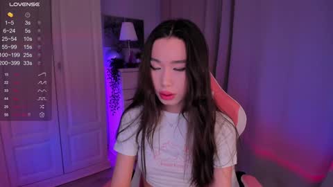 Kiki online show from December 3, 5:23 pm