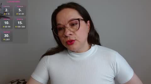 Sexy Psychologist online show from March 11, 8:42 pm