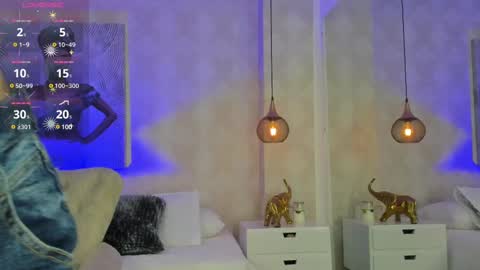 Snapshot of shantalll__ chatting on February 15, 10:55 am Shantal online show from February 15, 10:55 am