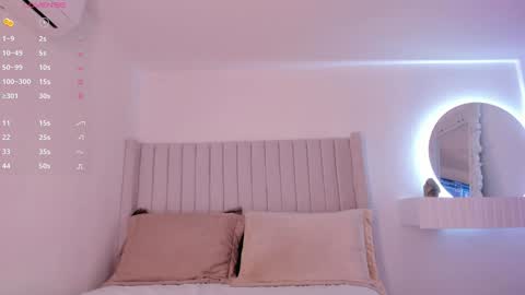 Snapshot of shelynna_azzul chatting on January 8, 7:24 pm shelynna_azzul online show from January 8, 7:24 pm
