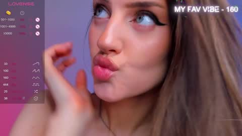 Alice GMT 2 Mon Tues Thur Fri Sun  0300am-0900am  online show from January 8, 1:21 am