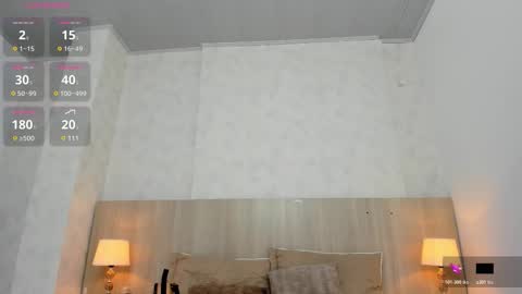 Isabela online show from December 2, 11:23 am