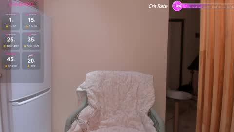Snapshot of slaty_sugar chatting on February 7, 8:20 pm Nika online show from February 7, 8:20 pm