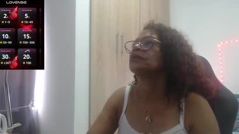 Snapshot of smilet_milf chatting on December 29, 12:45 pm Smileth online show from December 29, 12:45 pm