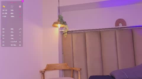 sofi_oaks online show from July 25, 7:32 pm