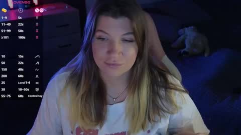 Sofia Lush is active  PVT is open  Welcome to the world of pleasure online show from October 27, 12:33 pm