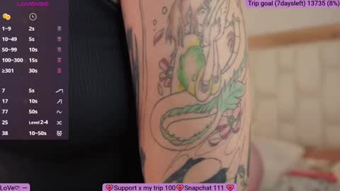 Snapshot of sofia_dream7 chatting on January 3, 11:35 am Sofi online show from January 3, 11:35 am