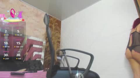 Snapshot of sofia_gutierrez__ chatting on March 6, 12:00 am sofia gutierrez online show from March 6, 12:00 am