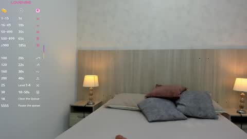 Snapshot of sofia_ostos chatting on October 12, 4:04 am Sofia Ostos online show from October 12, 4:04 am