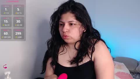 Snapshot of sofix_ chatting on October 3, 10:59 pm Laura ..... online show from October 3, 10:59 pm