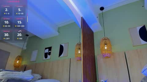 Sophi online show from March 13, 8:43 pm