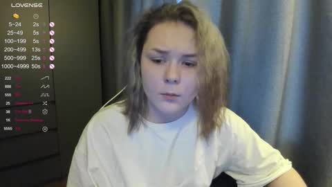 Sophia online show from January 15, 2:39 am