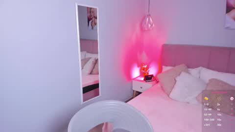 Snapshot of sophie_alice chatting on October 2, 1:16 pm Alice online show from October 2, 1:16 pm