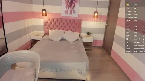 Snapshot of sophie_alice chatting on March 11, 12:28 pm Alice online show from March 11, 12:28 pm