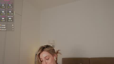 sophiebelll online show from July 26, 11:18 am