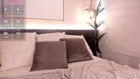 Snapshot of sophieblake1 chatting on September 22, 9:57 pm online show from September 22, 9:57 pm