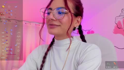 Snapshot of sophiecherry_ chatting on January 17, 9:17 pm Sophie IG sophiecherry es online show from January 17, 9:17 pm