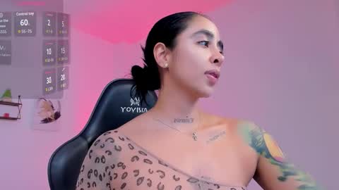 sophierooy online show from January 5, 6:11 pm