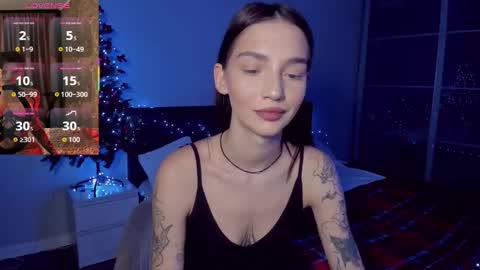 sophiewildcat online show from December 22, 3:31 am