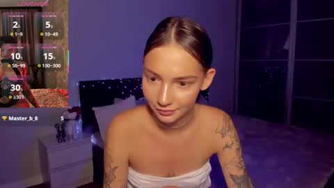 sophiewildcat online show from July 13, 11:05 pm