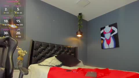 Sophie Taylor online show from February 7, 11:55 pm