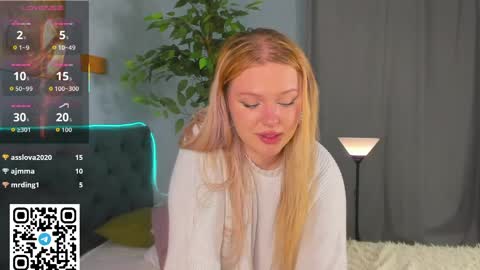 Sqwrtg online show from April 6, 1:05 am