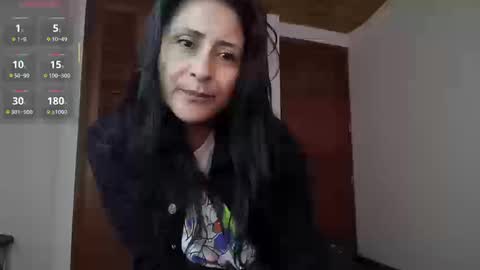 Snapshot of stefaniadiazz_ chatting on September 12, 5:20 pm Stafania 3 online show from September 12, 5:20 pm