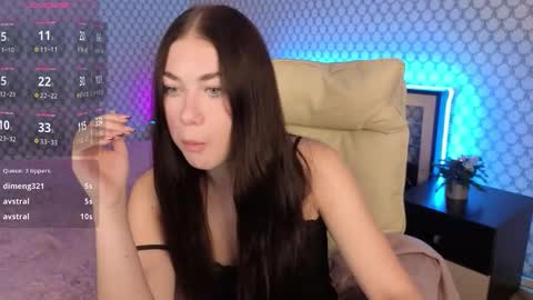 Snapshot of sunny_sweetyy chatting on October 4, 3:27 pm S U N N Y online show from October 4, 3:27 pm
