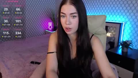 Snapshot of sunny_sweetyy chatting on October 7, 1:04 pm S U N N Y online show from October 7, 1:04 pm