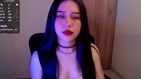 Snapshot of sunnyhottt chatting on January 30, 2:06 am Maria online show from January 30, 2:06 am
