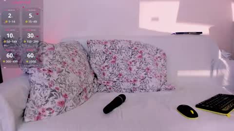 Snapshot of sweet_honeydew chatting on February 13, 1:37 pm Anna online show from February 13, 1:37 pm