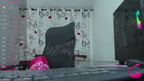 Snapshot of sweetfabianaxl chatting on February 3, 7:00 pm Fabiana online show from February 3, 7:00 pm