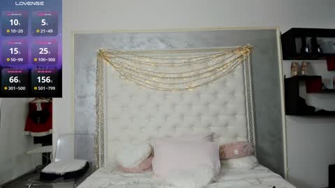 Goddess Allysse online show from January 23, 12:19 pm