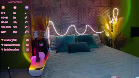 Snapshot of sweetshy_ chatting on September 26, 2:47 pm Alice online show from September 26, 2:47 pm