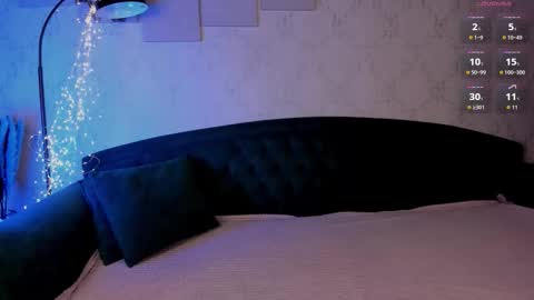 Snapshot of sylviarussell chatting on September 27, 5:58 am Sylvia online show from September 27, 5:58 am