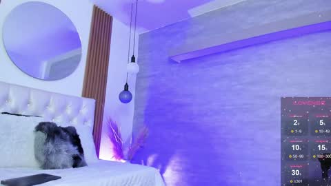 Snapshot of thararouse chatting on January 17, 12:21 pm Thara Rouse online show from January 17, 12:21 pm